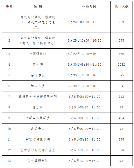 微信截图_20210524175044.png
